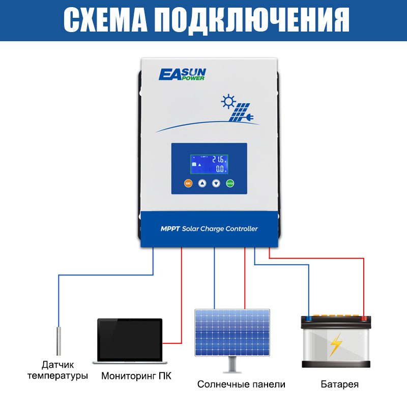 Easun power 80A MPPT Solar Charger Controller