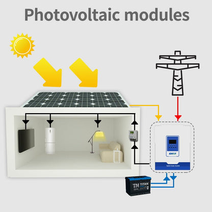 Easun power Hybrid Solar Inverter Built in 3KW 24V Pure Sine Wave Power Inverter & 100A For MPPT Charge Controller