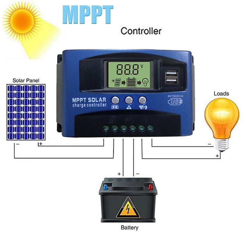 Easun power Solar MPPT Charge Controller Dual USB LCD Display 12V 24V Solar Cell Panel Charger Regulator with Load