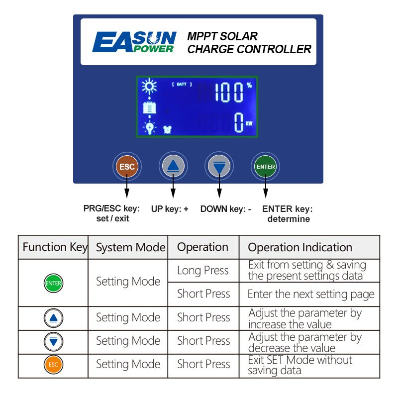 Easun power 60A MPPT Solar Charge Controller 12V 24V 36V 48V Battery PV Input 180VOC