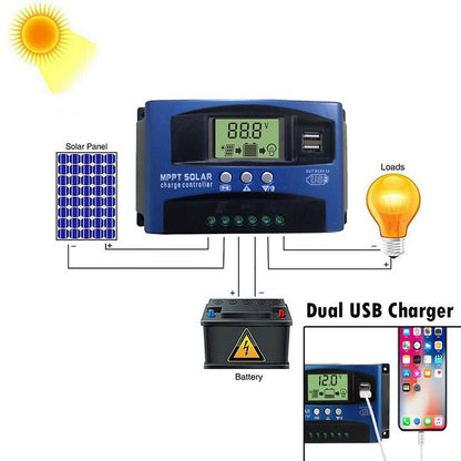 Easun power Solar MPPT Charge Controller Dual USB LCD Display 12V 24V Solar Cell Panel Charger Regulator with Load